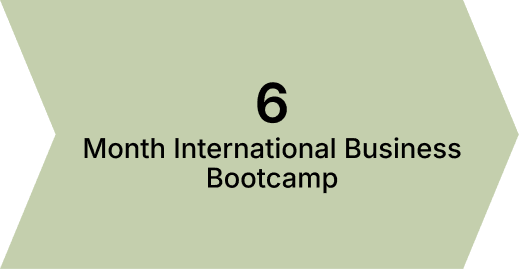 Month International Business Bootcamp